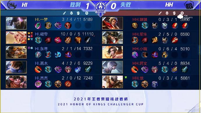 直播带量 直播带量